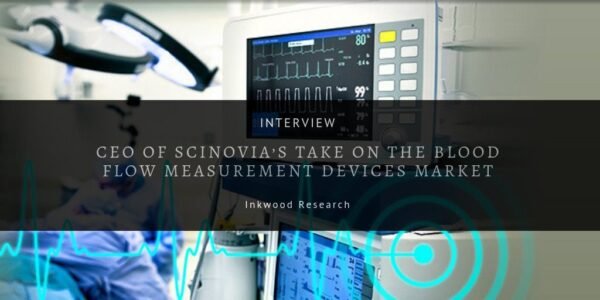 D22tImbX4AcBp3H Blood flow measurement devices market