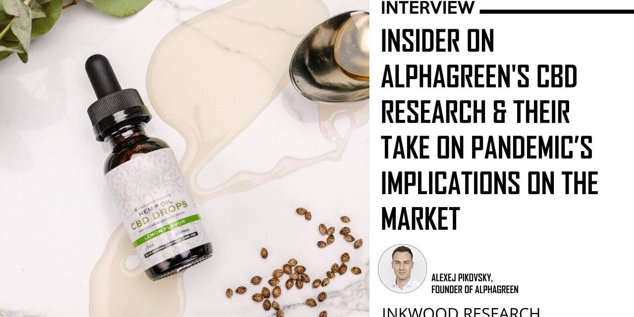 interview with Alphagreen on CBD Skincare industry