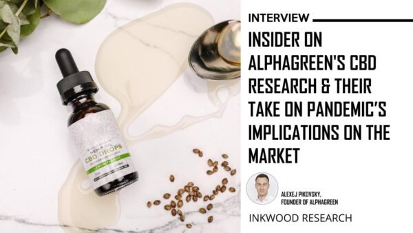 interview with Alphagreen on CBD Skincare industry