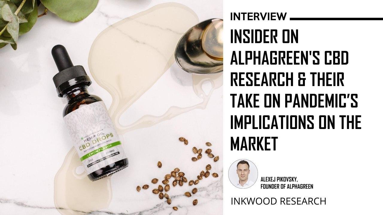 interview with Alphagreen on CBD Skincare industry interview with Alphagreen on CBD Skincare industry