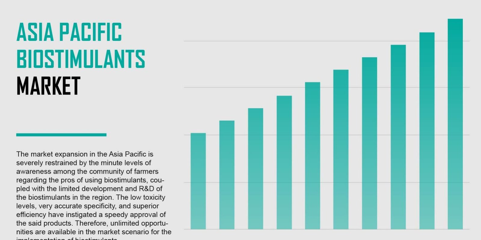 asia-pacific-biostimulants-market