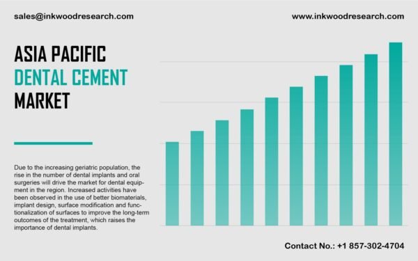 asia-pacific-dental-cement-market
