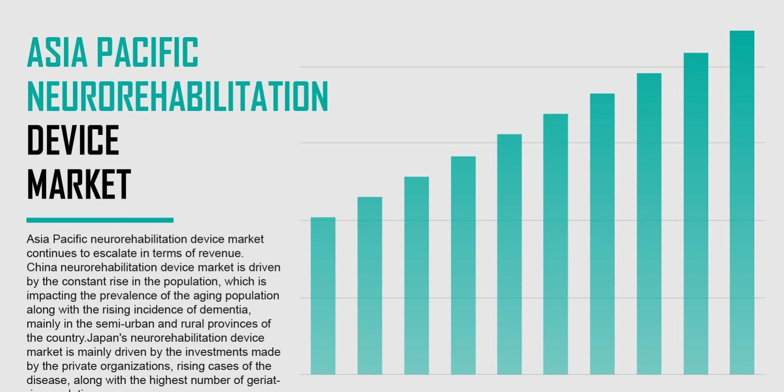 asia-pacific-neurorehabilitation-device-market