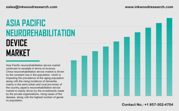 asia-pacific-neurorehabilitation-device-market