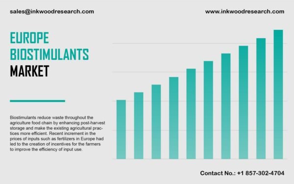 europe-biostimulants-market