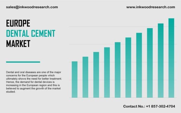 europe-dental-cement-market