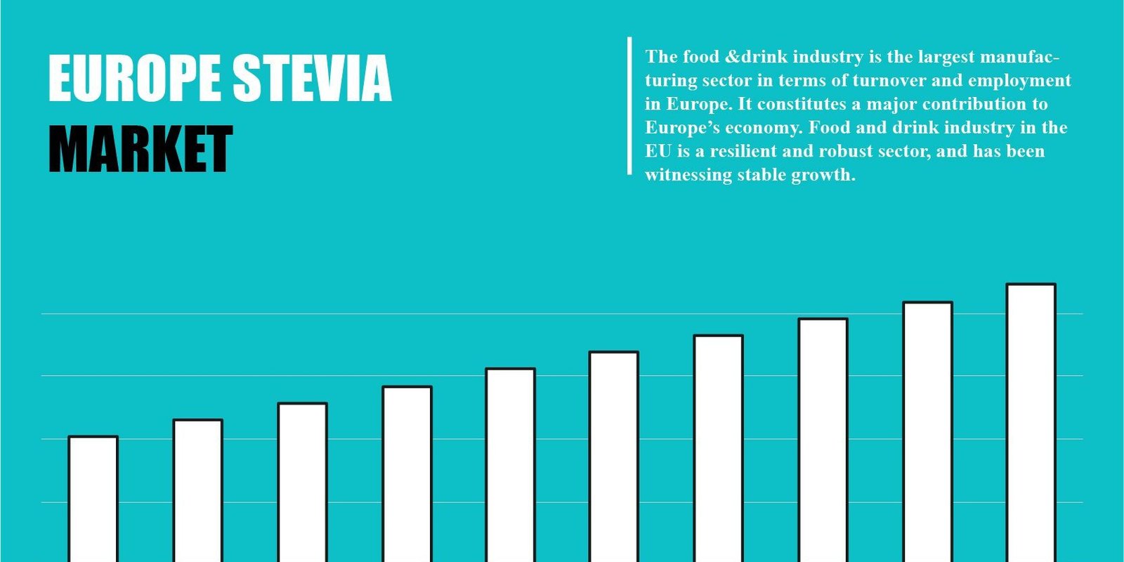 europe-stevia-market