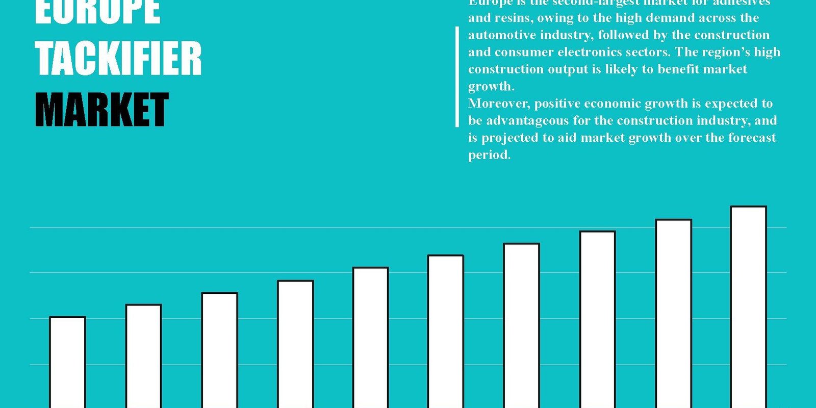 europe-tackifier-market