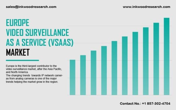 europe-video-surveillance-as-a-service-market
