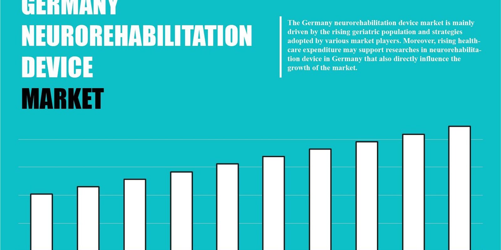 germany-neurorehabilitation-device-market