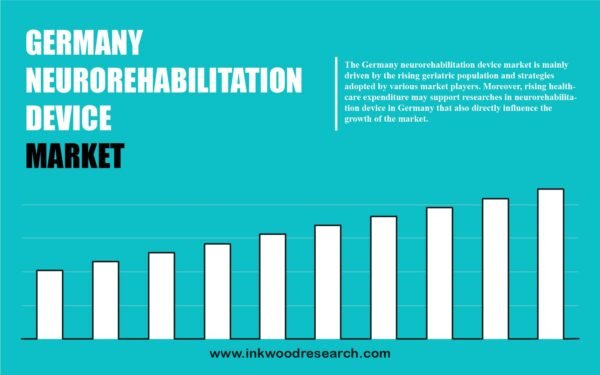 germany-neurorehabilitation-device-market