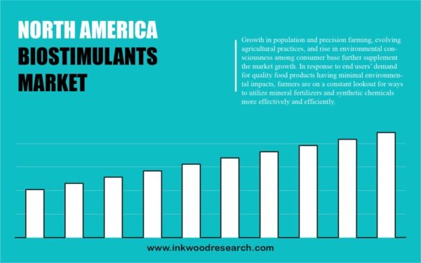north-america-biostimulants-market