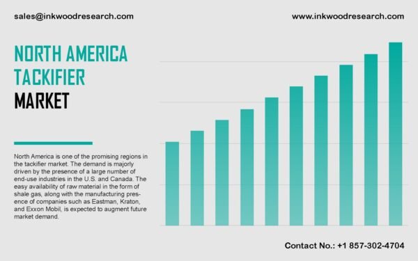 north-america-tackifier-market