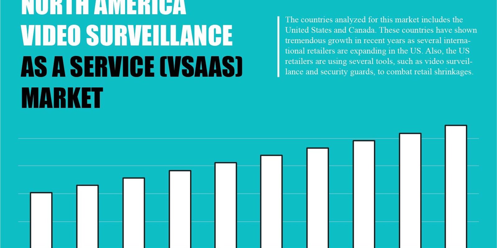 north-america-video-surveillance-as-a-service-vsaas-market