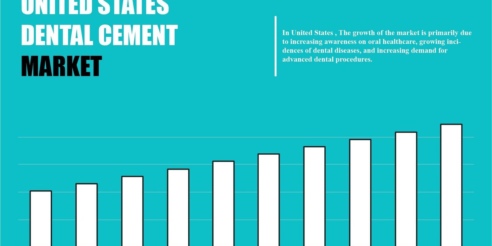 united-states-dental-cement-market