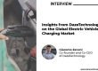 Insights-on-the-Global-Electric-Vehicle-Charging-Market