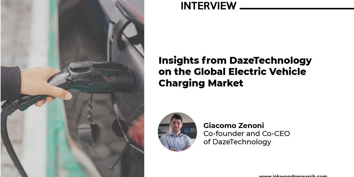 Insights-on-the-Global-Electric-Vehicle-Charging-Market Insights-on-the-Global-Electric-Vehicle-Charging-Market