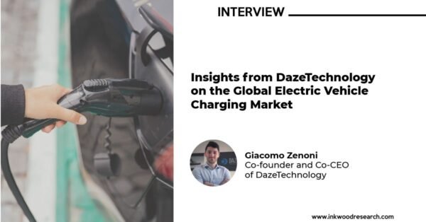 Insights-on-the-Global-Electric-Vehicle-Charging-Market Insights-on-the-Global-Electric-Vehicle-Charging-Market