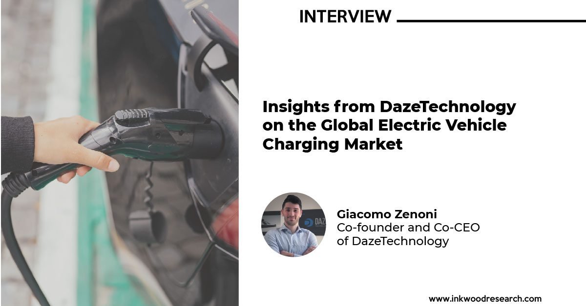 Insights-on-the-Global-Electric-Vehicle-Charging-Market Insights-on-the-Global-Electric-Vehicle-Charging-Market