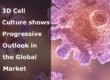 3D-Cell-Culture-in-Global-Market
