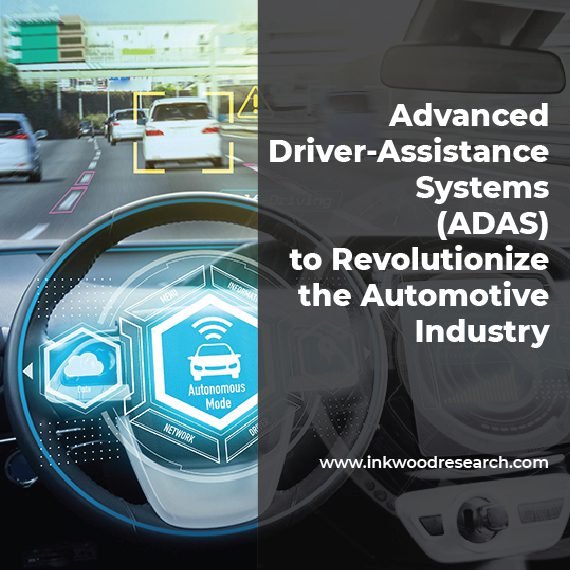 adas-market-growth