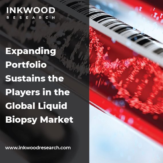 Players-in-the-Global-Liquid-Biopsy-Market