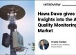 Air Quality Monitoring Market Insights