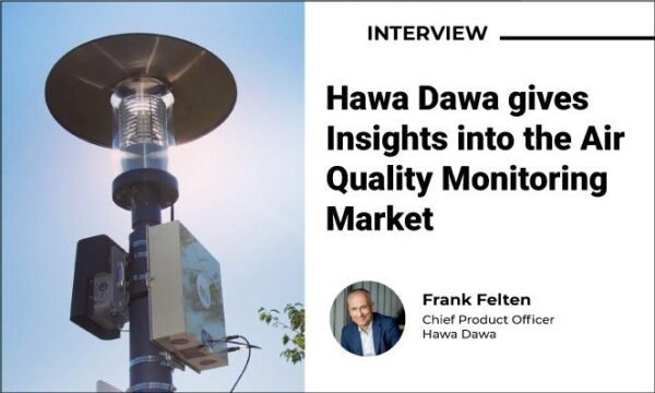 Air Quality Monitoring Market Insights Air Quality Monitoring Market Insights
