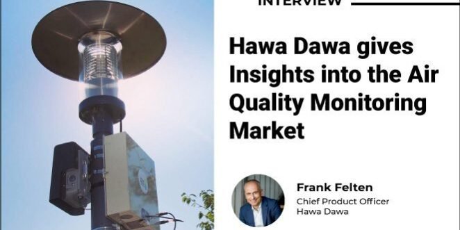 Air Quality Monitoring Market Insights Air Quality Monitoring Market Insights