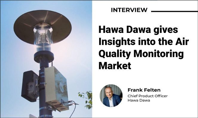 Air Quality Monitoring Market Insights
