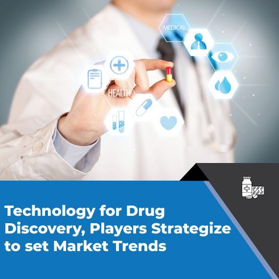Drug Discovery Market Trends