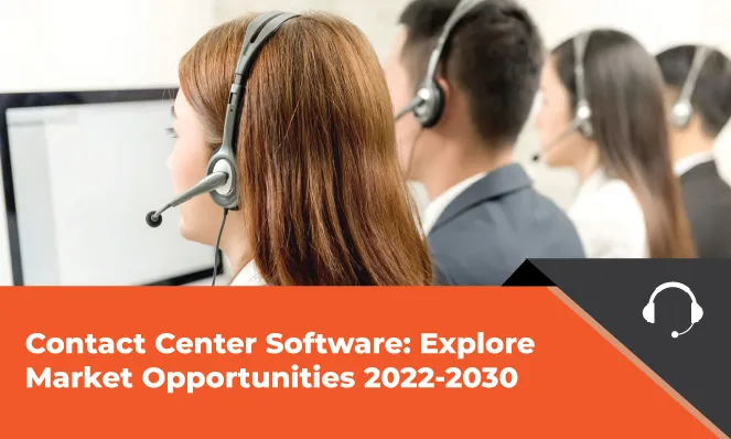 Contact Center Software Market