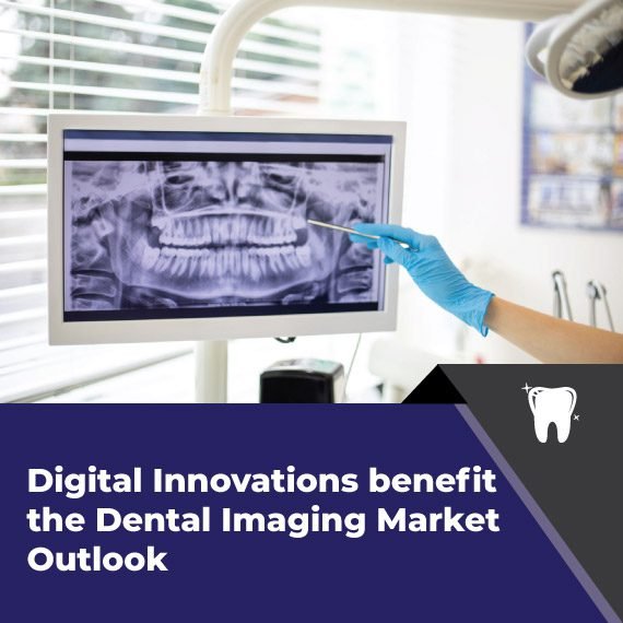 Dental Imaging Markets