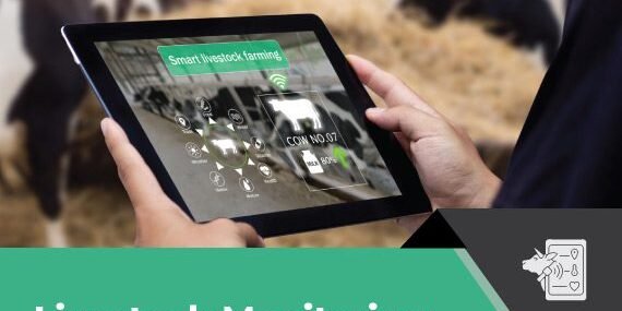 Livestock Monitoring Market Livestock Monitoring Market