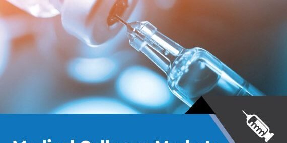 Medical Collagen Markets