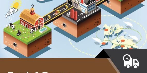 Track & Trace In Food And Beverage Market