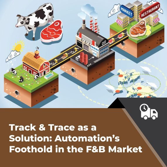 Track & Trace In Food And Beverage Market