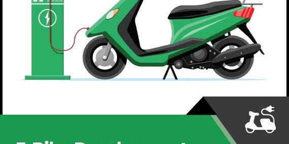 E-Bike Market