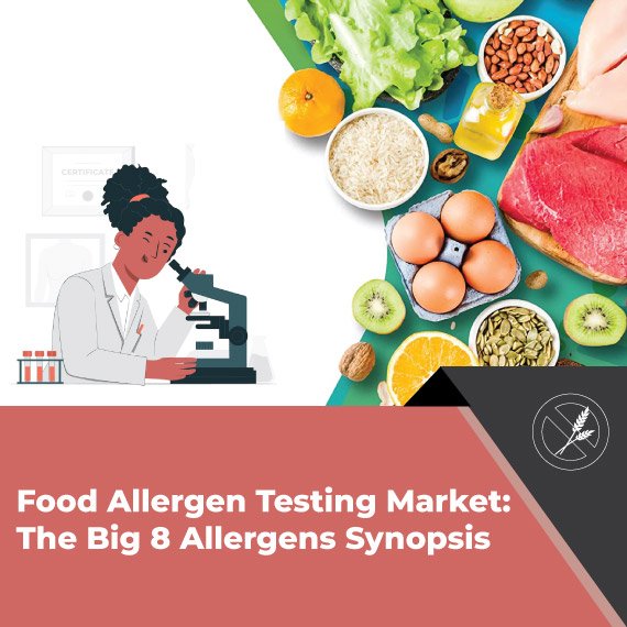 Food Allergen Testing Market