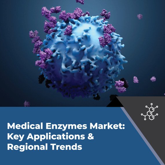 Medical Enzymes Market