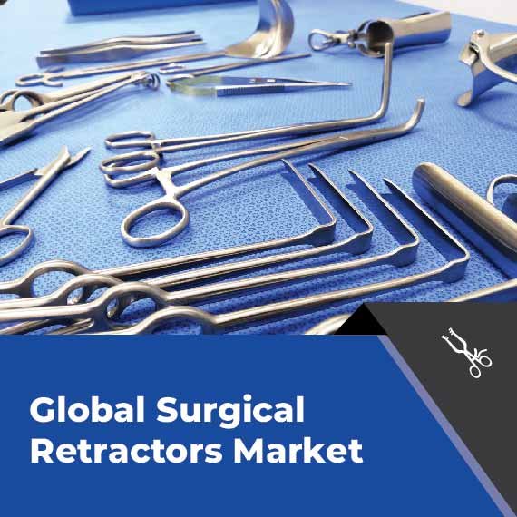 Surgical Retractors Market