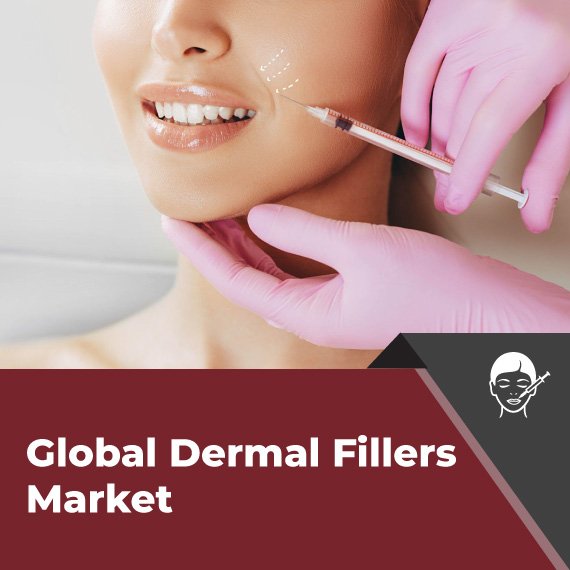 Dermal Fillers Market Growth