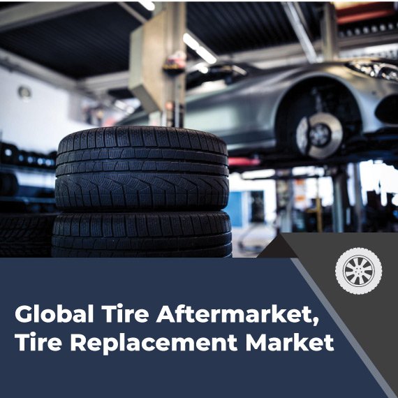 Tire Aftermarket, Tire Replacement Market - Inkwood Research