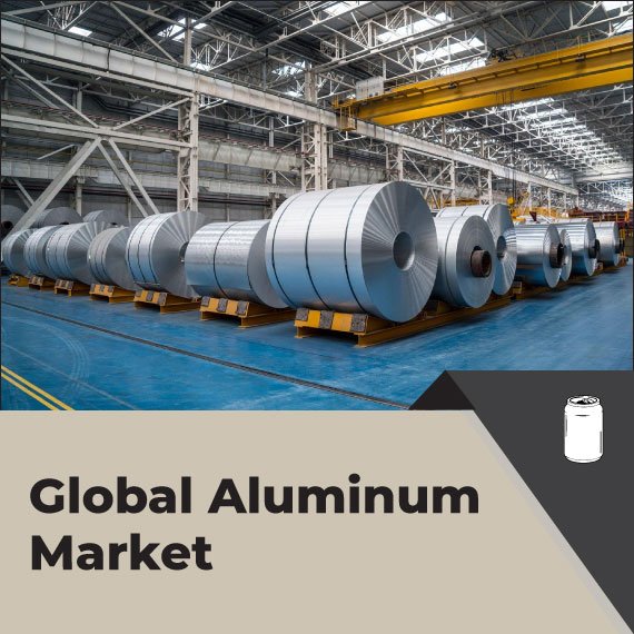 Global Aluminum Market