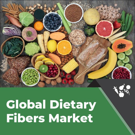 Dietary Fibers Market