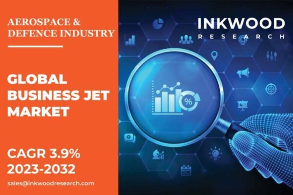 Business-Jets-Market