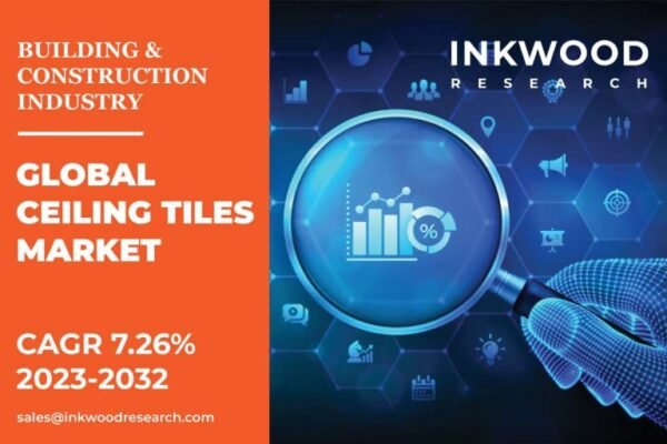 Ceiling-Tiles-Market