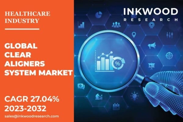 Clear-Aligners-Market