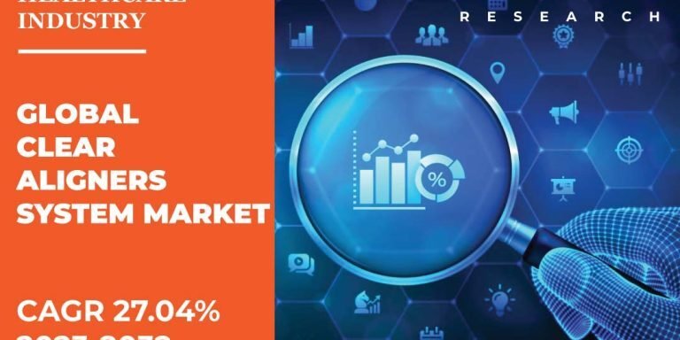 Clear-Aligners-Market