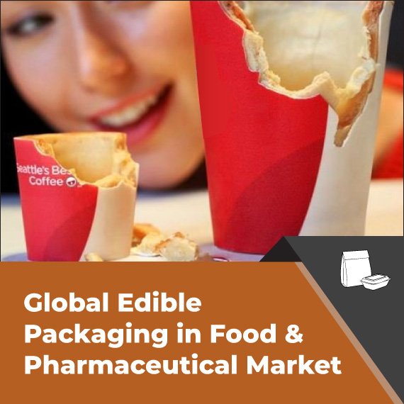 Nanotechnology: Restructuring the Edible Packaging in Food & Pharmaceutical Market